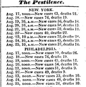 Presidential Politics in a Public Health Crisis: Cholera and the 1832 Election