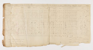 Compensated Emancipation in Maryland during the Civil War